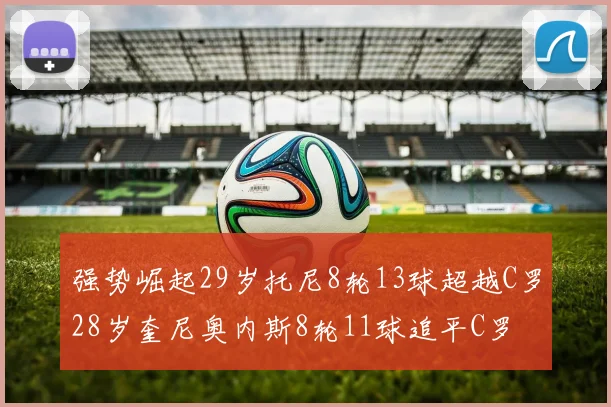 强势崛起29岁托尼8轮13球超越C罗28岁奎尼奥内斯8轮11球追平C罗